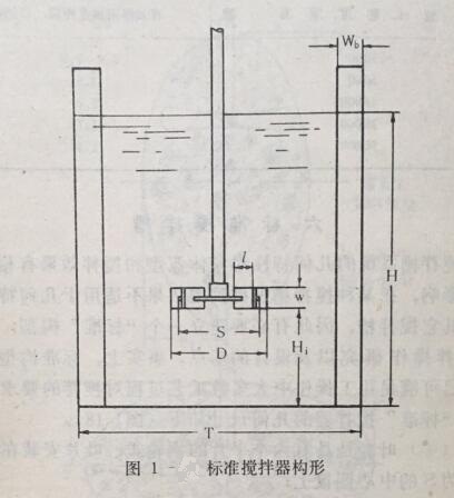 标准搅拌槽